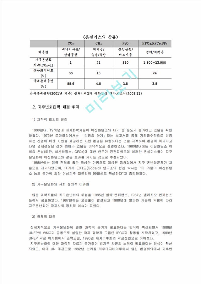 [환경행정] 기후변화협약(교토의정서).hwp